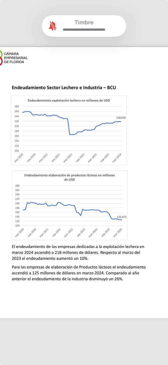 Aquí se ve bien claro quien está pagando la fiesta