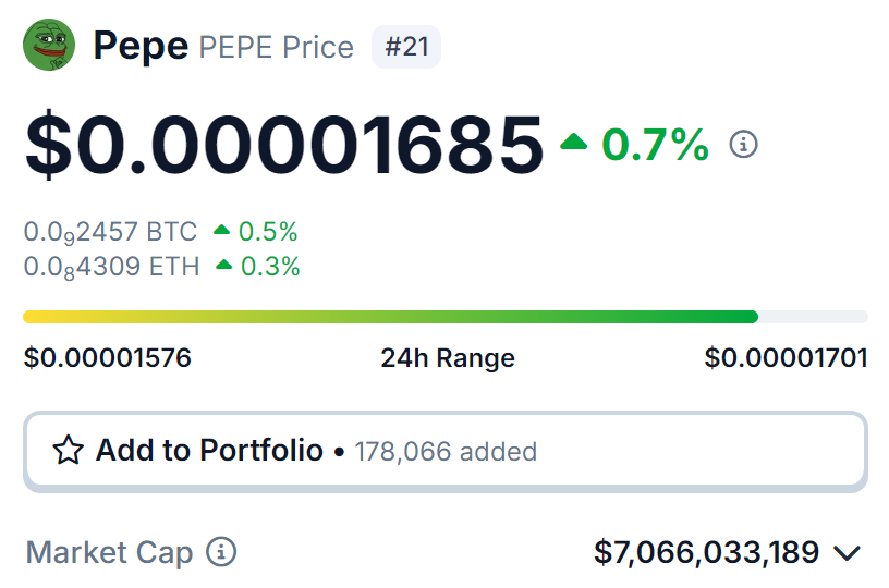 Crypto Rover tweet media