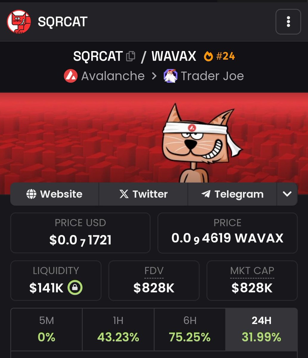 $SQRCAT
This Cat Have 18 Lives...
Yes 18... And It's Green Again... Up By 32%

🔺️🐈🔺️🐈🔺️🐈🔺️🐈🔺️🐈🔺️🐈
#SQRCAT @sqrcat4avax #AVAX