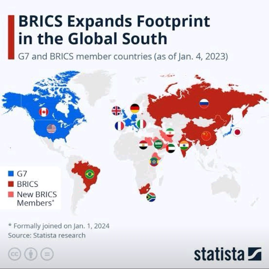 BRICS is expanding its influence in the global economy! With new members joining in 2024, the bloc is on track to dominate the top 10 largest economies (GDP PPP) by 2030. 🌍 #BRICS #GlobalEconomy #EconomicPowerShift