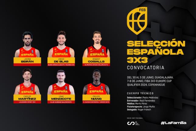 🚨 OFICIAL 

Lista de 6 jugadores convocados con la #SelMAS3x3 🇪🇸 para preparar el Preeuropeo @FIBA3x3  

Conpenhague 🇩🇰 (7-8 junio)