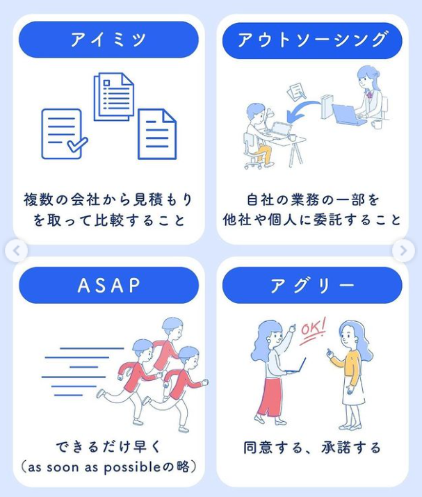 freeelaunch2015's tweet photo. 「知っておきたいビジネス用語」を図解しました！💡
下記のビジネス用語の意味、みなさんお分かりでしょうか？😆詳しくは、画像にてご確認ください！✨

・アイミツ
・アウトソーシング
・ASAP
・アグリー
・アサイン
・アジェンダ
・アイスブレイク
・アライアンス

#freee会社設立 https://t.co/NTNwy3fbLf