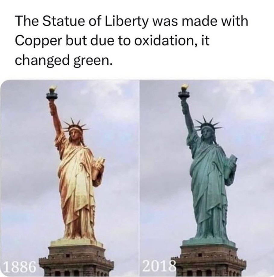 howeverythpro's tweet image. Did you know this? 🤯