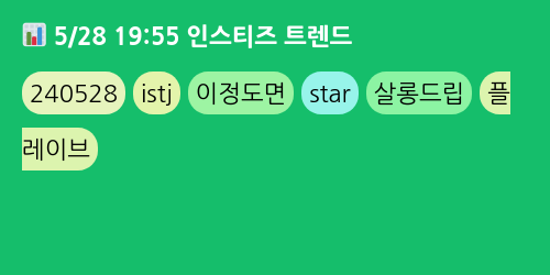 instiz's tweet image. 📊 현재 인스티즈 트렌드
#240528 #istj #이정도면 #star #살롱드립 #플레이브
🔎 관련글 보기 👉 bit.ly/1TbR08O