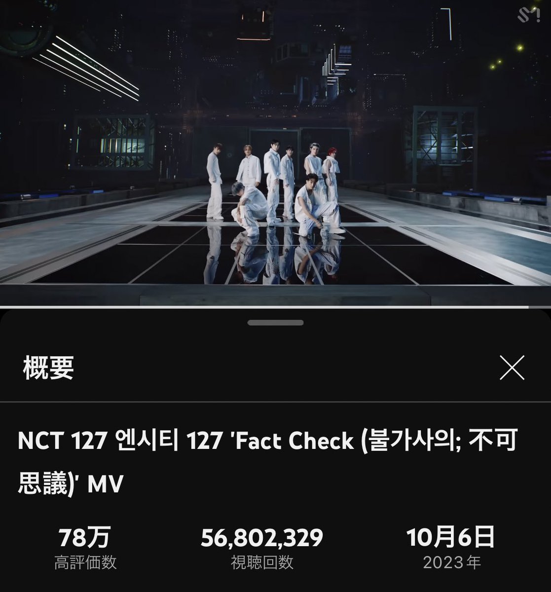 Let’s stream #NCT127_FactCheck 
Make a new record for fastest 100M views 

🔗youtu.be/vGuJuW0bDWA

#FactCheckTo100M 
#NCT127

【Previous record】
Kick It :10mths 20days
🔥Fact Check :10mths(8/6)
