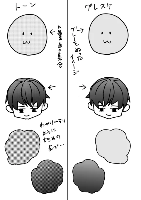こんな感じでどうや? 