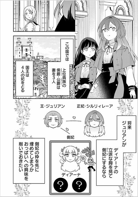 よしまつめつ『悪役令嬢の兄に転生しました』連載中(@yoshimatumetu