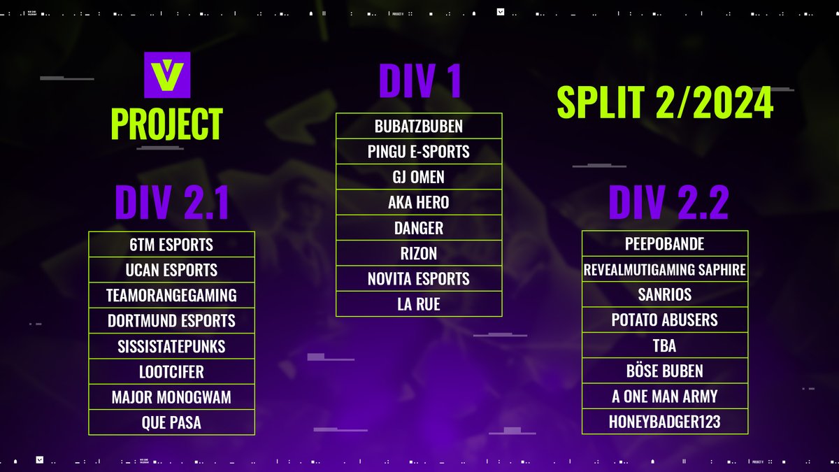 Willkommen im Split 2/2024 😎

Heute ist der offiziell erste Spieltag im neuen Split und wir freuen uns euch die Teams der 1. &amp; 2. Divisionen vorzustellen 🔥
