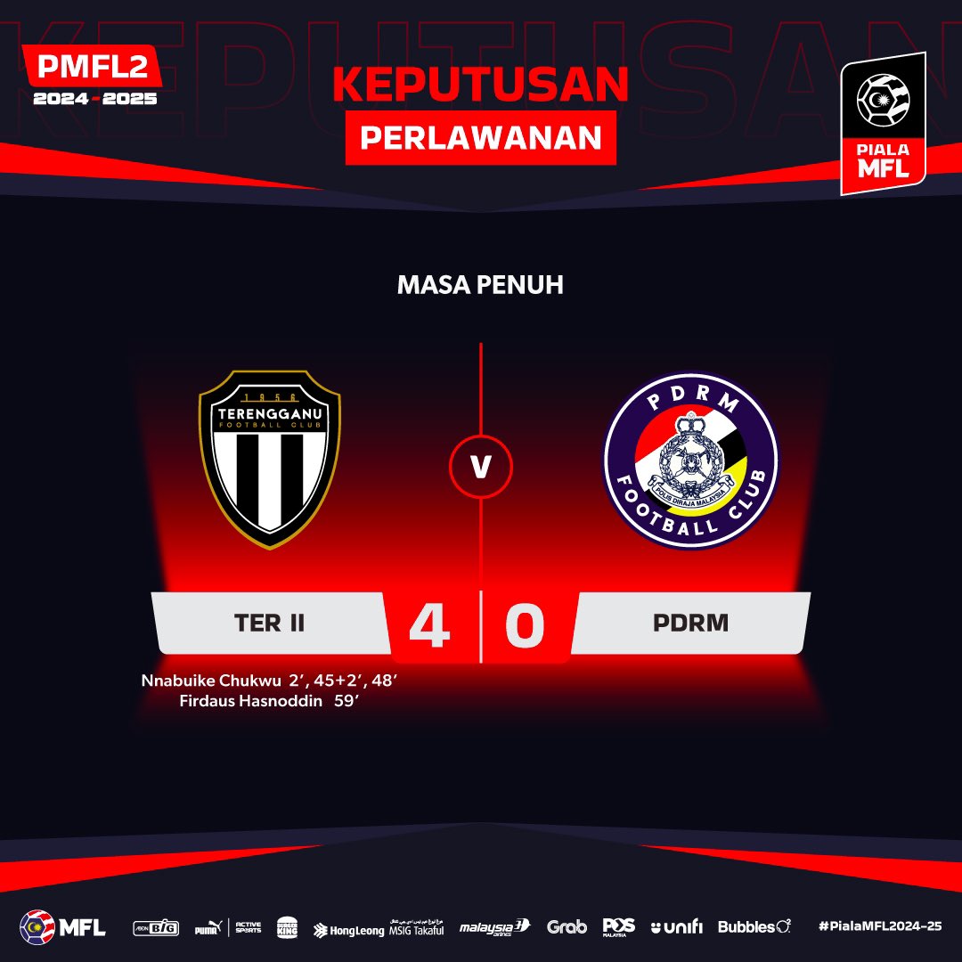 KEPUTUSAN MASA PENUH - PMFL2 Terengganu FC II 4-0 PDRM FC #PialaMFL2024-25 #LigaMalaysia #DemiLigaKita