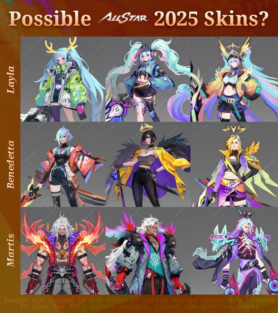 Layla, Benedetta, and Martis Possible ALLSTAR 2025 Skins? Here are the 3 possible designs for Layla, Benedetta, and Martis upcoming Epic Tier Skins! (Not final and only a speculation post. Images are zoomed in and not in order. View previous posts for the full survey designs)