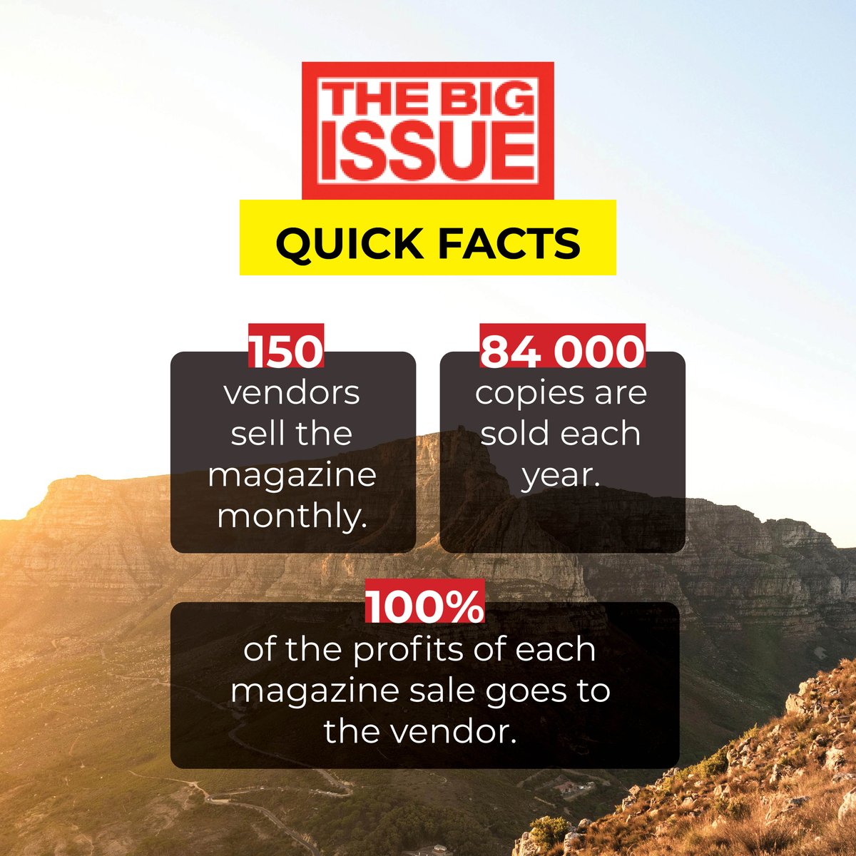 Big Issue SA tweet media