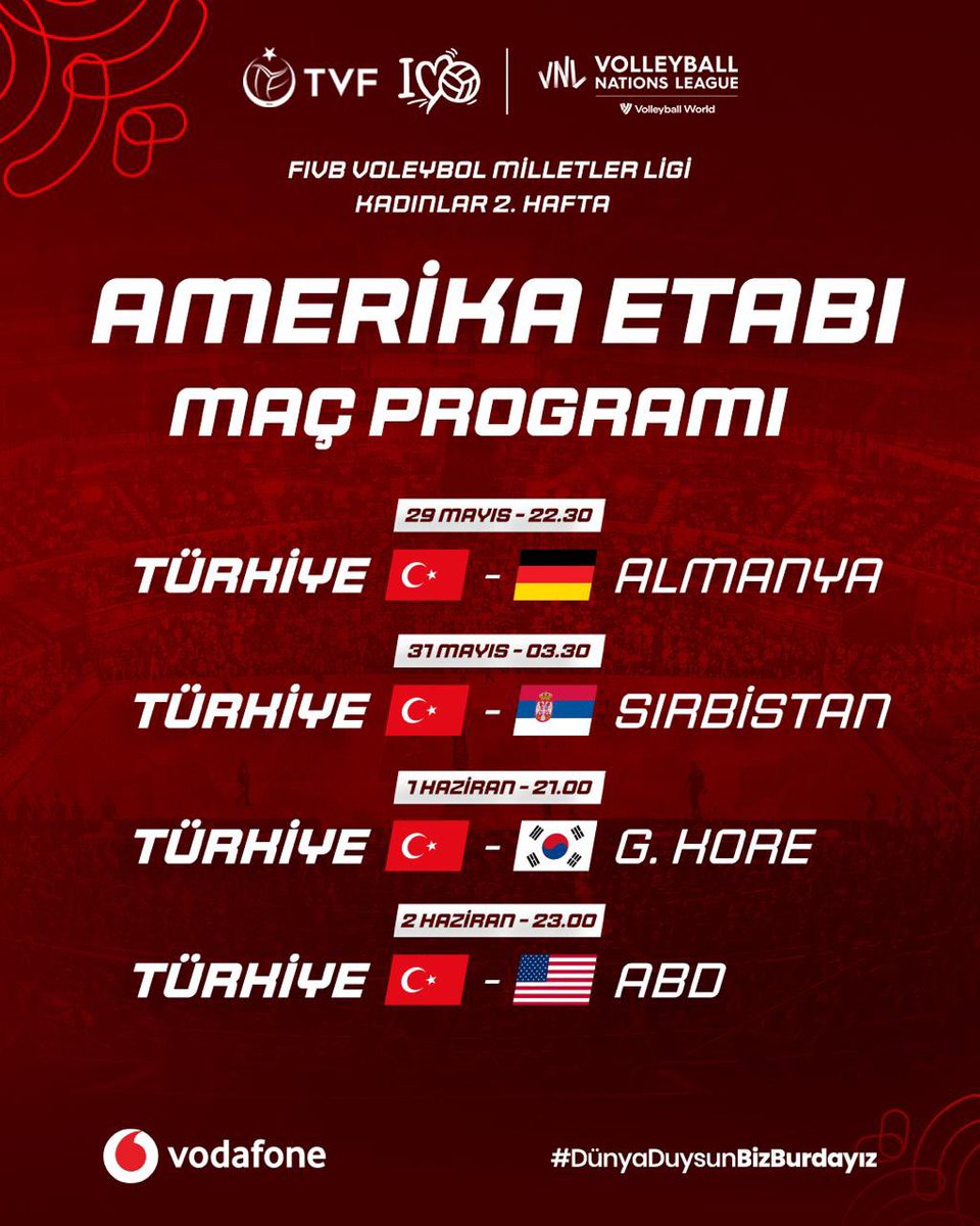 FIVB Voleybol Milletler Ligi Amerika etabı maç programı 🏐✨🔥