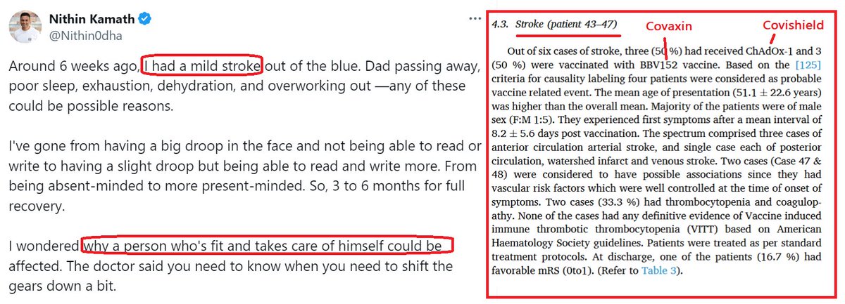 He is so worried about sugar & chemicals & adulteration in food, but was fully ready to put an untested vxxine into his body which caused a stroke. Strokes don't usually happen in people of his age, especially ones who are fit.

Both Covaxin & Covishield increase risk for stroke