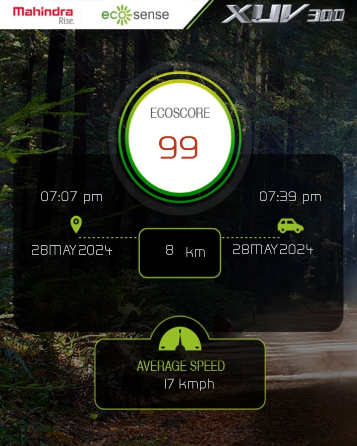 ParasBaviskar's tweet photo. MY PRIDE MY XU300 DRIVING SCORE.. https://t.co/H5WvAUAKaY