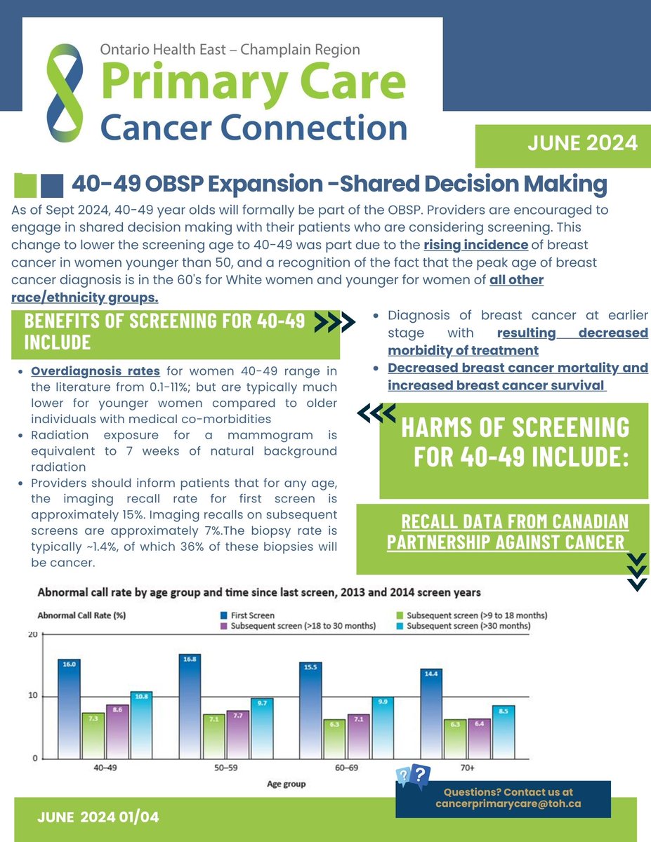 ChamplainScreen's tweet image. 