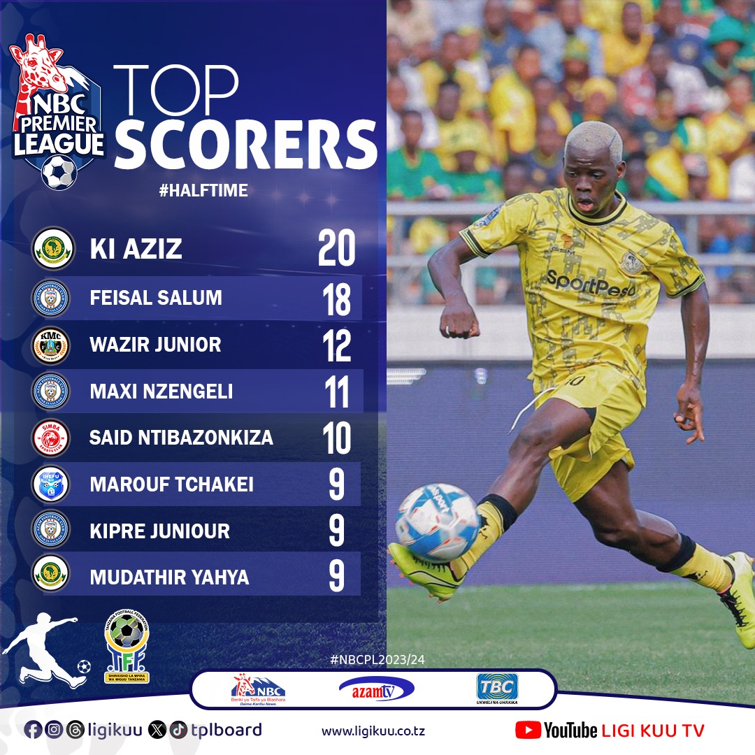 #MatchWeek30  #HalfTime 
#TopScorers⚽️🔥

@tplboard @Tanfootball @NBCTanzania @azamtvtz @TBConlineTZ