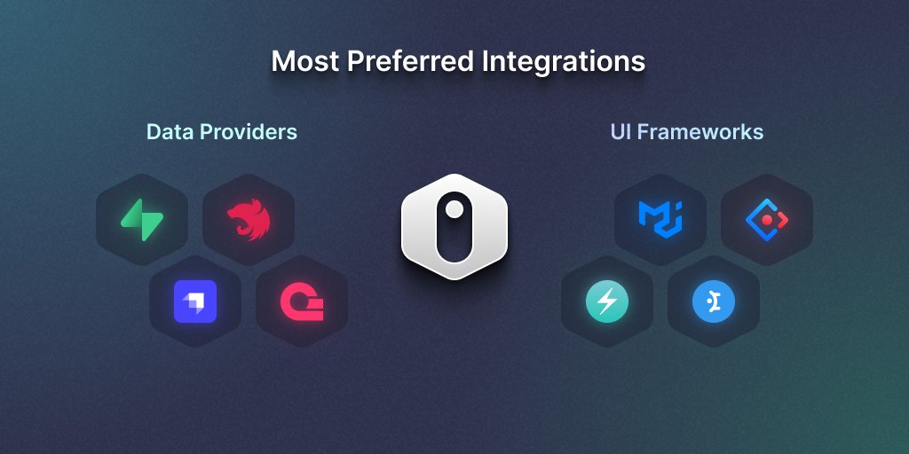 To date, over 100,000 Refine apps have been bootstrapped using our browser-based app scaffolder, in addition to the CLI.💪

In terms of UI frameworks, <a href="/MUI_hq/">MUI org</a> has been the most preferred choice, followed by <a href="/AntDesignUI/">Ant Design</a>   (Excluding the headless option)✨

Among the data provider