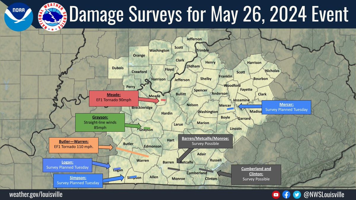 (Updated 5/28/24 at 7 AM EDT) Damage survey crews continue assessing damage from the May 26th, 2024 Event. Information will be updated as new survey results are determined.