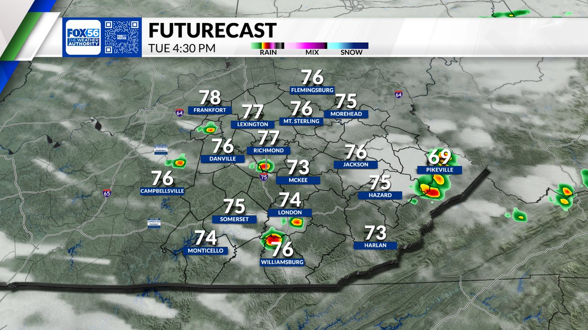 Sun and clouds with spotty showers possible this afternoon. Pleasant temperatures with highs in the mid to upper 70s. Breezy conditions once again, but not as windy as yesterday. #kywx @fox56news