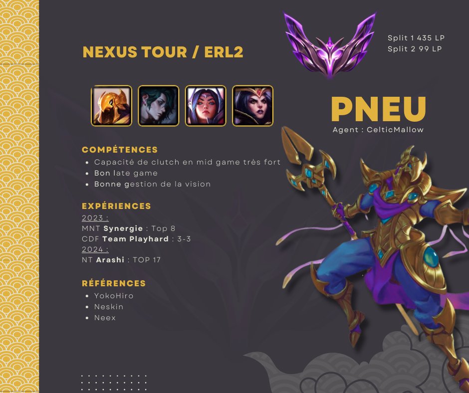 Hello, Suite au disband avec Arashi, je suis maintenant LFT et déterminé pour la suite et à perf.
Mes mps sont ouverts !
🔁 &amp;  ❤️ Appréciés