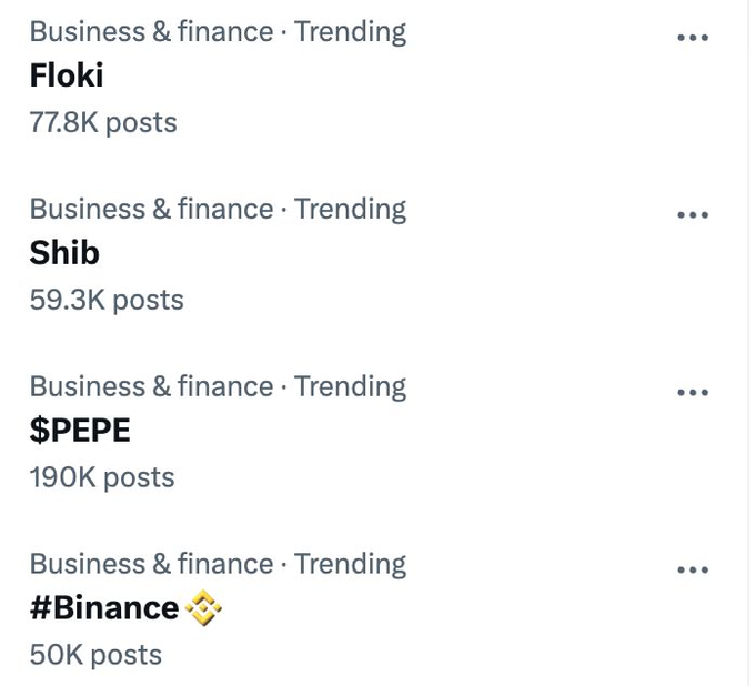 #Floki X'te yeniden trendlerde! 🔥 $FLOKI, $SHIB, $PEPE ve #Binance ile birlikte 'İş ve Finans' bölümünde trendlerde! #FLOKI tüm ekosistemi ile beraber sosyal mecralarda varlığını hissettirmeye devam ediyor 💪