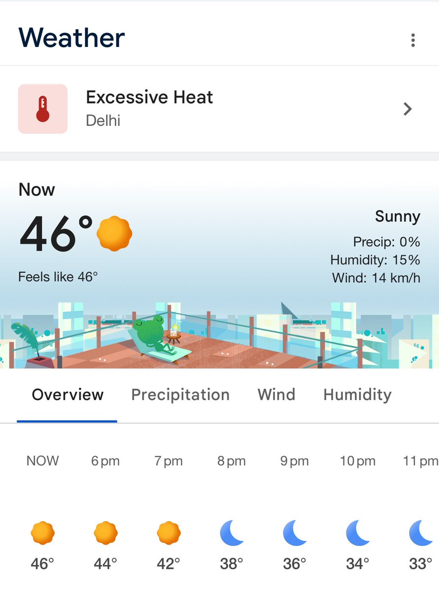 5 बज चुका है।और दिल्ली का तापमान अभी भी 46 पर है। आपके यहाँ क्या हाल है ? 🥵