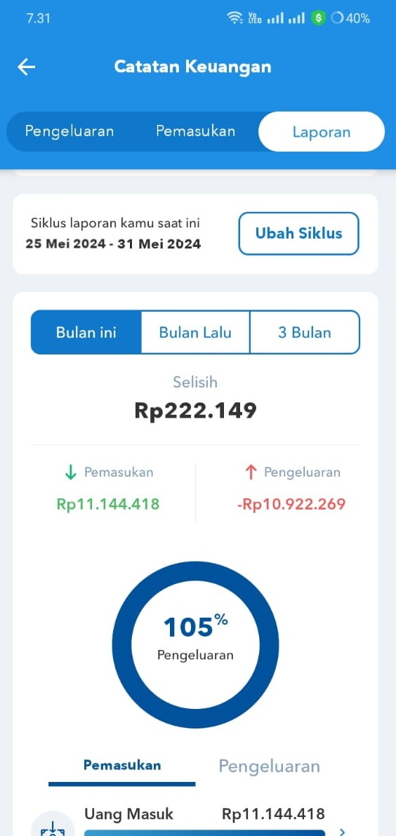 Nyicil #MantaNetwork #doge #pepe