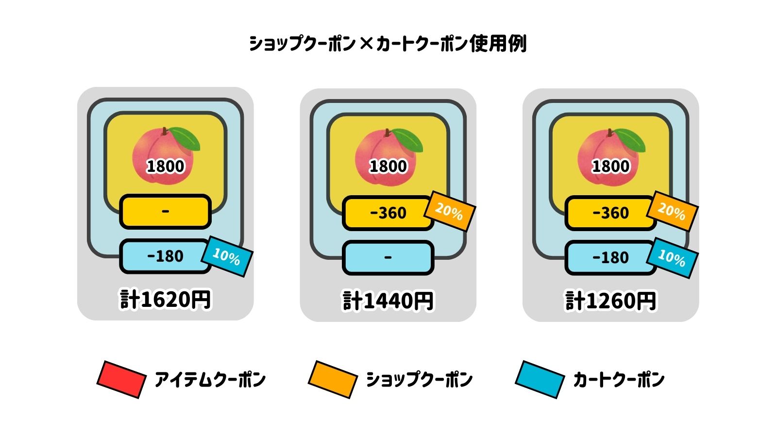 content__Volume_Pricing_適用