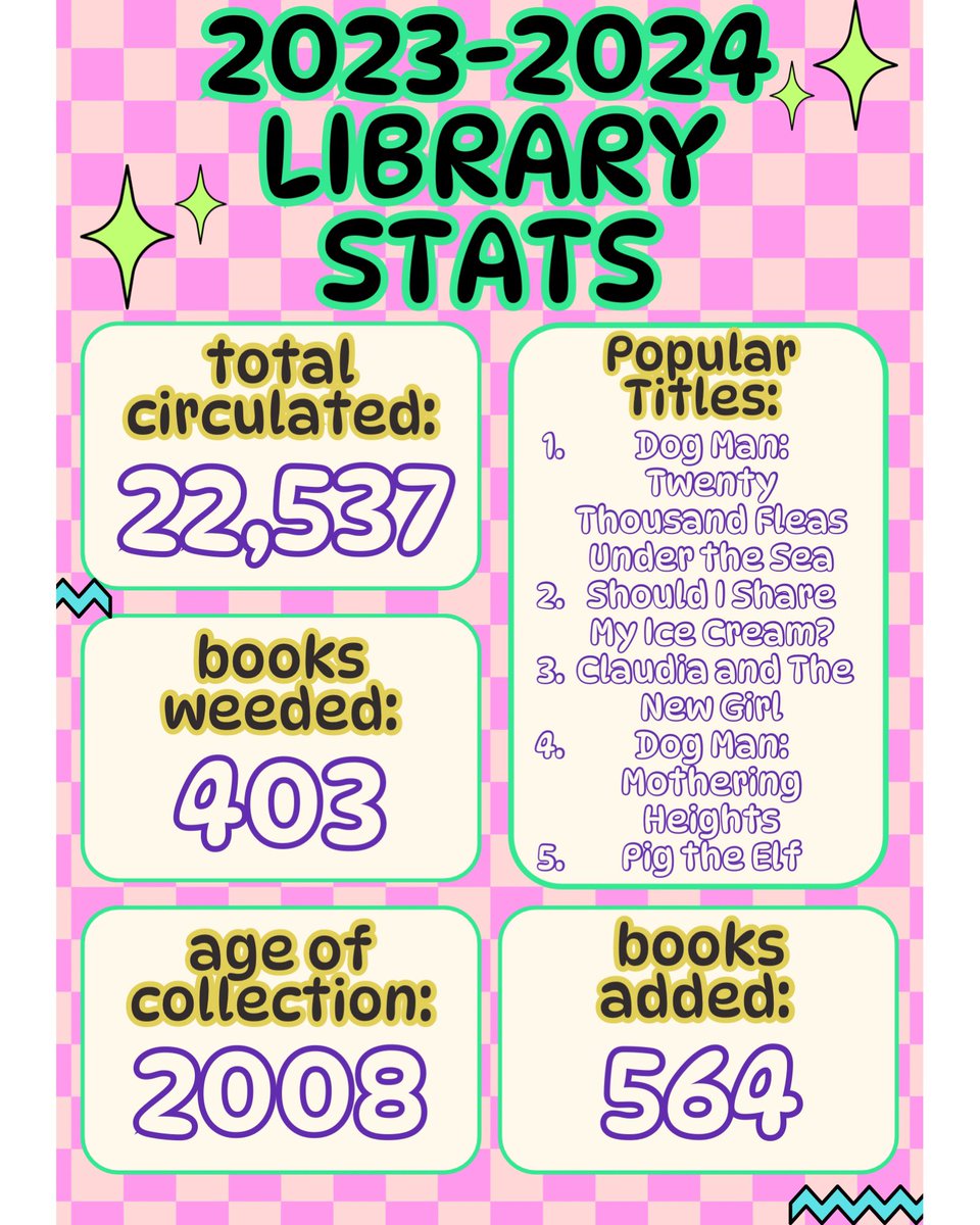 Veronica Perez tweet media