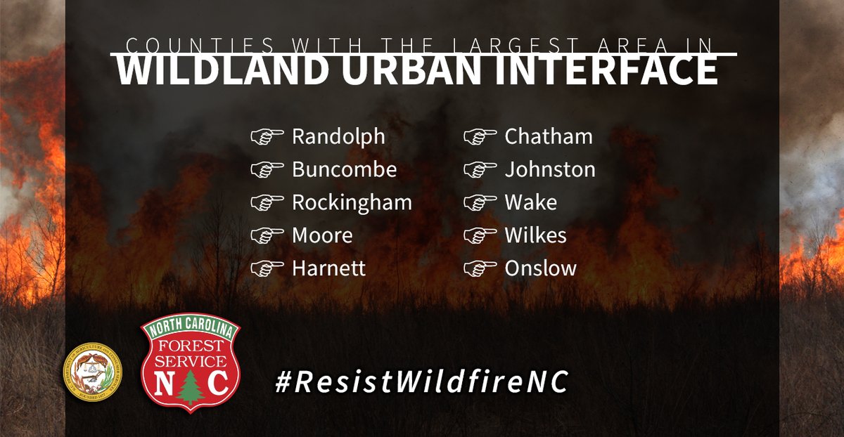NC has the most acres of wildland urban interface, where housing & vegetation mix, in the US. Randolph, Buncombe, Rockingham, Moore, Harnett, Chatham, Johnston, Wake, Wilkes & Onslow counties have the largest areas in WUI. #ResistWildfireNC at home: bit.ly/3TZGmp3