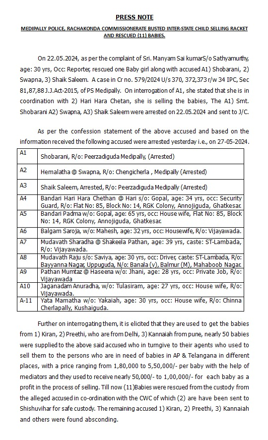 MalkajgiriCop's tweet photo. .@MedipallyPS of #RachakondaCommissionerate busted #inter_state #Child_Selling_Racket and #rescued (11) babies.
#CP_Rachakonda Dr. Tarun Joshi, IPS, appreciated the team involved in detecting the case.
@TelanganaCOPs @TelanganaDGP @DcpMalkajgiri @DCPLBNagar @DcpBhongir @DCPMaheshwaram @ntdailyonline @TelanganaToday @eenadulivenews
@v6velugu @ManaTelanganaIN @DeccanChronicle @TheDailyPioneer @TheHansIndiaWeb @thenewsminute @NewsmeterTelugu @TOIHyderabad @the_hindu @TheDailyMilap @TheSiasatDaily @way2_news