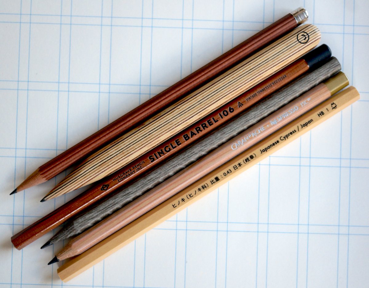 Today pencil talk takes a look at the most expensive pencils on the market!

penciltalk.org/2024/05/ten-do…
