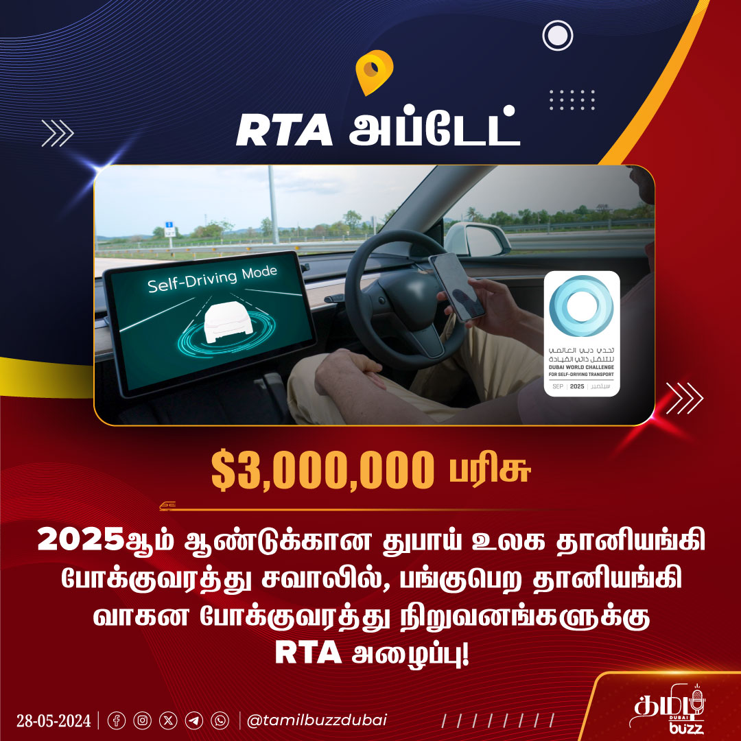 இந்த சவாலின் மூலம் துபாயில் 2030-க்குள் குறைந்தபட்சம் 25% தானியங்கி வாகனங்களை🚗 அமல்படுத்தும் இலக்கை நம்மால் அடைய முடியும் என்றார் துபாய் பட்டத்து இளவரசர் 👑 ஷேக் ஹம்தான் பின் முகமது பின் ரஷீத் அல் மக்தூம்.

#UAE #Dubai #RTAUpdates #DubaiRTA  #driverlesscars