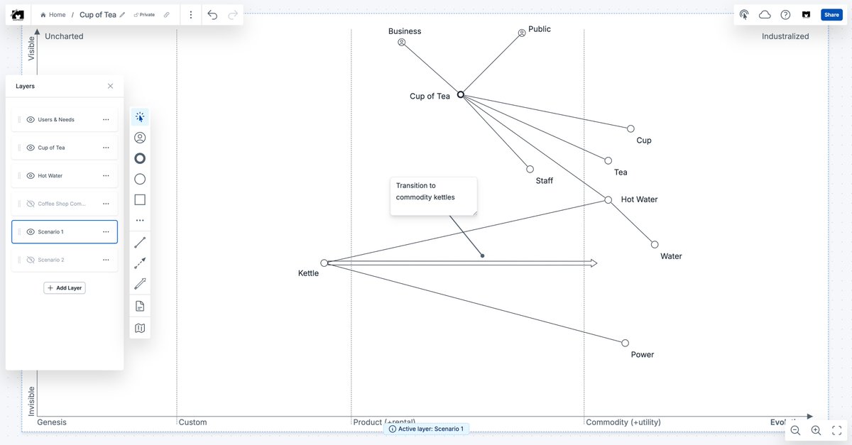 mapkeep's tweet photo. Faster and Better Insights with Wardley Map Layers

Available now, Mapkeep introduces Layers to Wardley Maps.

https://t.co/RmUL9LTAft

#wardleymaps #wardleymapping #mapkeep https://t.co/sAyhJSUuas