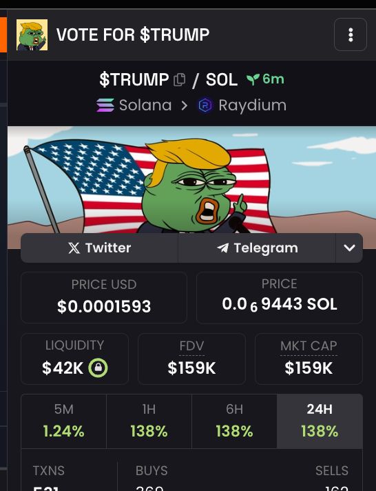 Just aped $TRUMP !  

Looks like this could send hard ! Low cap gem with huge upside ! 

Rumors are $maneki cabal is behind it 🤷 , i am max bidding !

Ca - 9w268Yvv7RUCQcQXNCjNPFgnbQwMESoXRCvubSwyDNj6

Drop your wallets for $Sol $trump airdrop ! First 500 only !