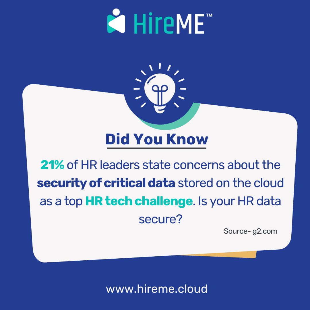Did You Know? 21% of HR leaders state concerns about the security of critical data stored on the cloud as a top HR tech challenge.

Try HireME ATS for free: hireme.cloud/contact-us

#HireME #applicanttrackingsystem #ats #atssoftware #hr #hrchallenges #talentacquisition