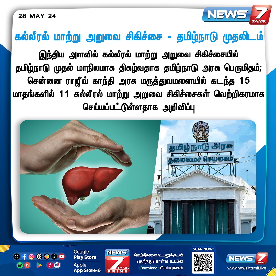 கல்லீரல் மாற்று அறுவை சிகிச்சை - தமிழ்நாடு முதலிடம்

news7tamil.live | #TNGovt | #LiverTransplant | #Tamilnadu | #Medical | #News7Tamil | #News7TailUpdates