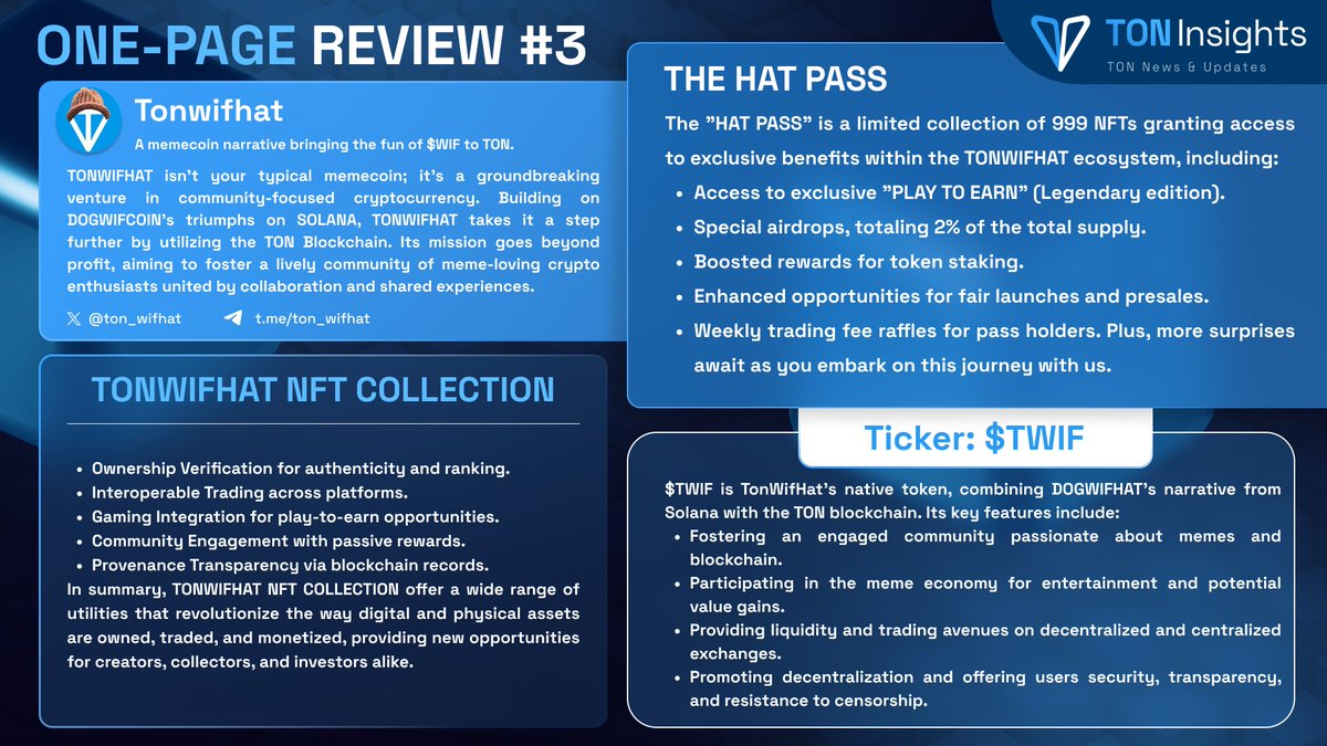 ton_insi's tweet image. 📝 ONE PAGE REVIEW #3 BY TON INSIGHTS
 
Introducing @ton_wifhat - Tonwifhat isn't just another meme coin; it's a pioneering community-driven cryptocurrency. Born from the success of DOGWIFCOIN on SOLANA, TONWIFHAT elevates the concept by leveraging the TON Blockchain. It's more…