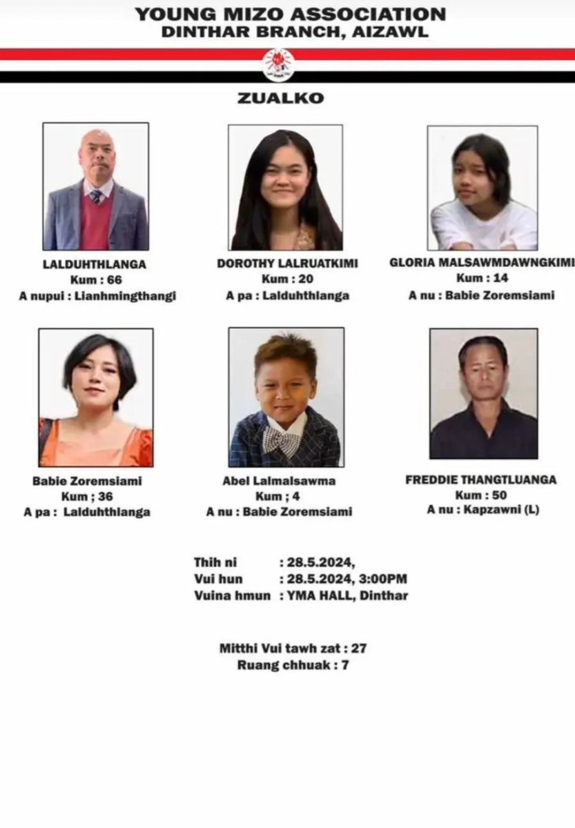 Mizoram: Cyclone claims 23 lives, including 5 from the same family eastmojo.com/mizoram/2024/0…