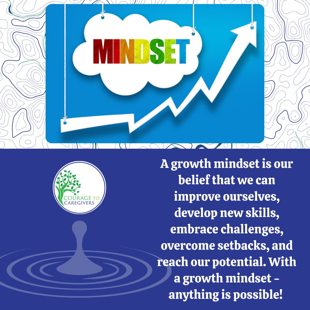 The biggest difference between having a fixed or growth mindset can be found when dealing with failure.​​​​​​​​ With a growth mindset - AN​​​​​​​​YTHING is possible! #caregiversupport #burnoutprevention #growthmindset