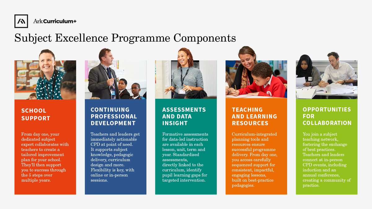 We work hand in hand with #schools to deliver immediate impact and sustained subject excellence.

Join our webinar on 11 June to learn about the components included in our subject excellence programmes for KS3 &amp; KS4: ow.ly/IRGf50RN7Bn