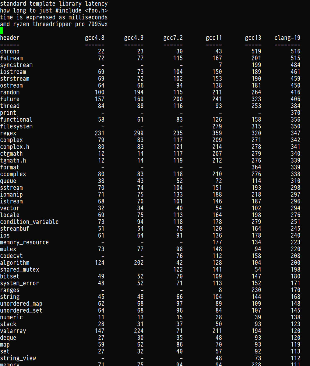 Justine Tunney tweet media
