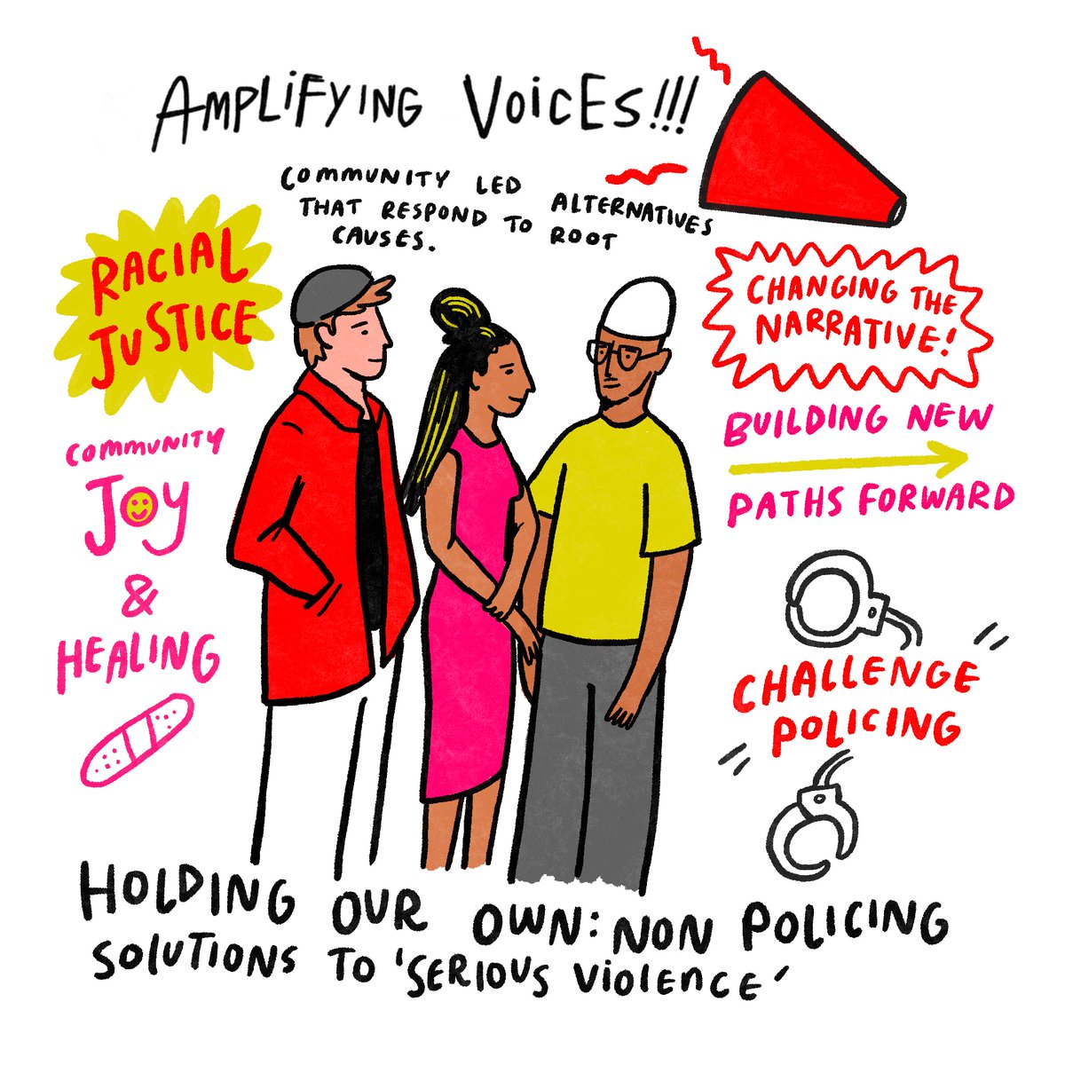 @katekearapelen @UAL @csm_news @VivGroskop Winner of #AmplifyingVoices: Holding Our Own: non-policing solutions to ‘serious violence’. 🤩 @libertyhq