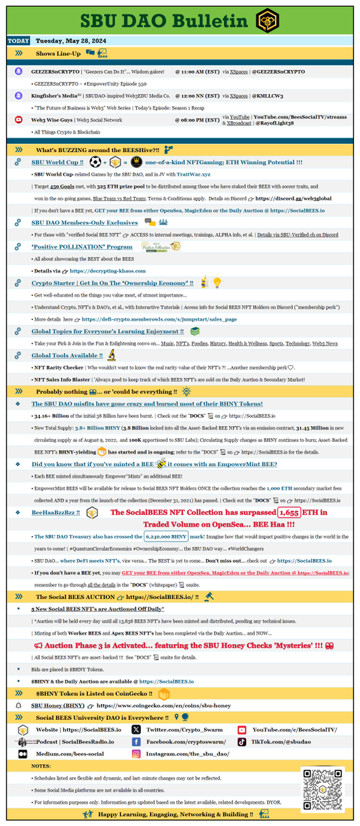 GM❕

𝗦𝗼𝗰𝗶𝗮𝗹 𝗕𝗘𝗘𝗦 𝗨𝗻𝗶𝘃𝗲𝗿𝘀𝗶𝘁𝘆 𝗗𝗔𝗢
Daily Bulletin
What's happening this 𝗧𝗨𝗘, 𝟮𝟴 𝗠𝗮𝘆 𝟮𝟬𝟮𝟰 ⤵️

SocialBEES.io 🐝
@Crypto_Swarm

#SBUDAO $BHNY #OwnerEconomy #AssetBackedNFTs #Web3 #Web3Community #CryptoEducation