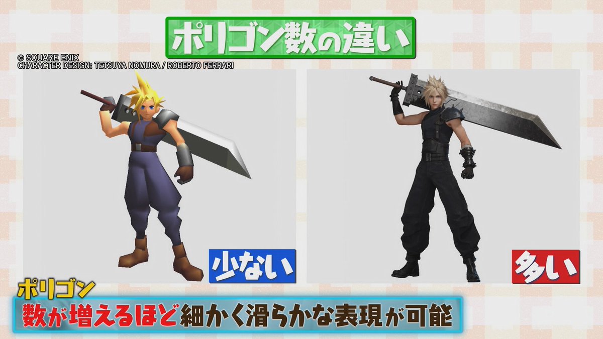 VFXの世界≒CGの世界てことで技術の進歩として ポリゴン数の増加が挙げ