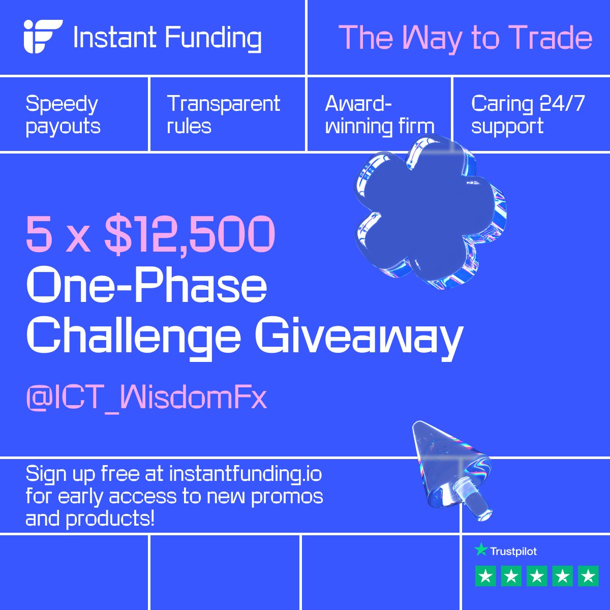 🚨GIVEAWAY TIME🚨 5×12,500 challenge accounts by @InstantFunding_ To win, 👉 Follow: @ICT_WisdomFx @InstantFunding_ @LewisM_IF @SisonCapital 👉 Use the code [ICTWISDOMFX] for 10% off your next purchase 👉 Like & Retweet 👉 Tag 4 Traders Winners in 3days Good Luck