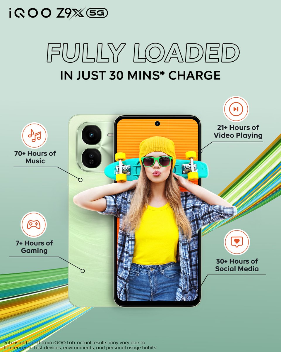 🚀30 minutes to full power*! The #iQOOZ9x keeps you #FullDayFullyLoaded with 70+ hours of music, 21+ hours of video playback, and 30+ hours of social media. Ready, set, go! ⚡ Buy Now: bit.ly/3wmJjIi #iQOO #iQOOZ9x #FullDayFullyLoaded