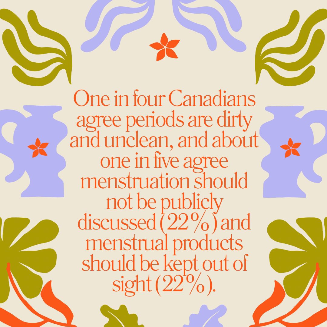 Period Priority Project tweet media