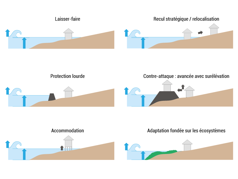 Geoconfluences's tweet photo. « La crise climatique crée-t-elle une situation d’urgence dans les #atolls ? » par VirginieDuvat (@UnivLaRochelle / @CNRS / @InstUnivFr / @GIEC)
https://t.co/m9G0klDT1X https://t.co/T8mObDb2nF