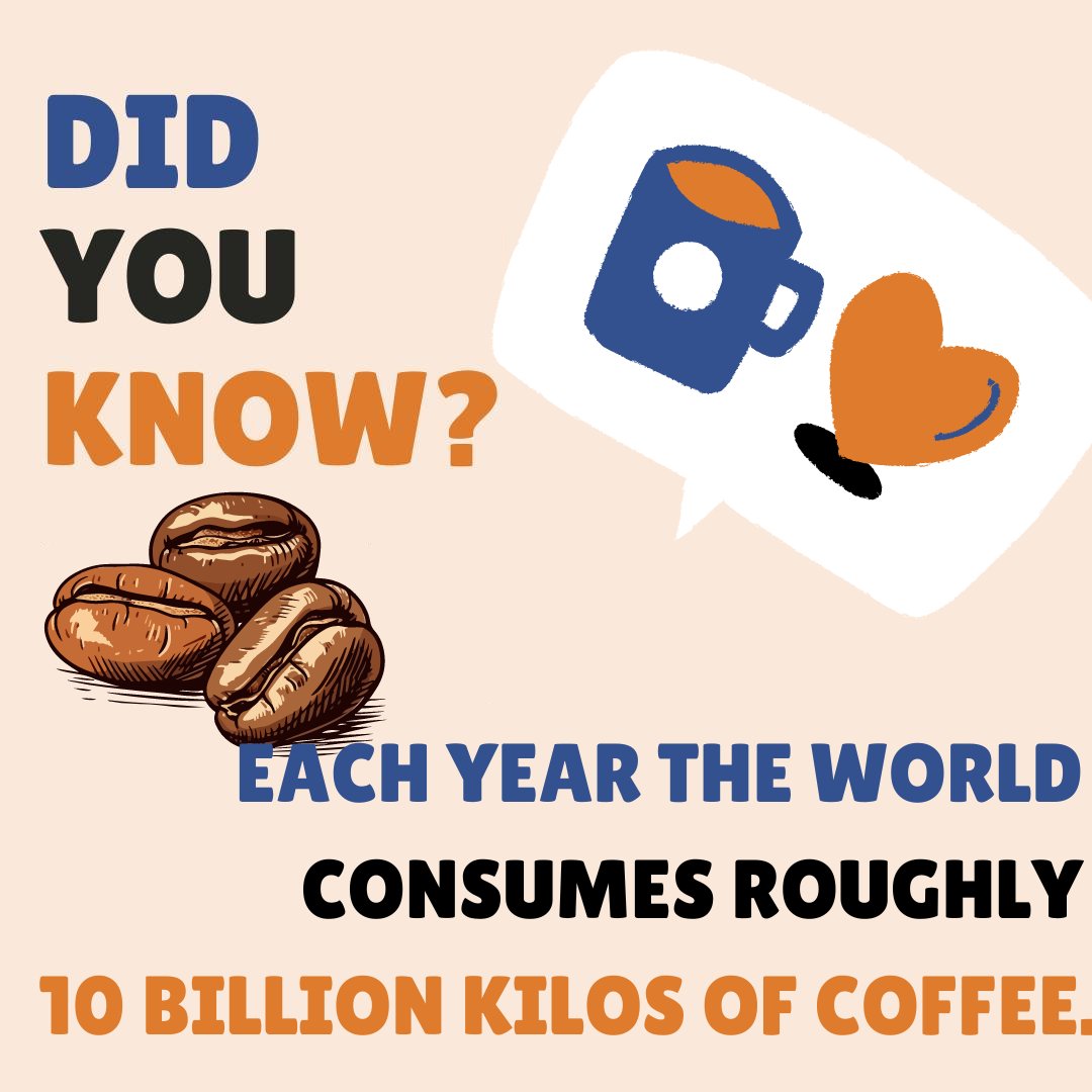ECDaze's tweet photo. Did you know this? That's a lot of coffee 📷
Follow us for more facts, puns and just all round fun.
Read more about the post here: https://t.co/yM8XrlM3j5
#eternalcoffeedaze #specialitycoffee #fun #explore #smallbusiness #coffeefacts #coffee #didyouknow #follow #instantcoffee https://t.co/BbCf4e7hFy